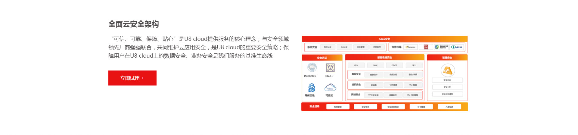 用友U8-Cloud---用友网络科技股份有限公司_10.jpg