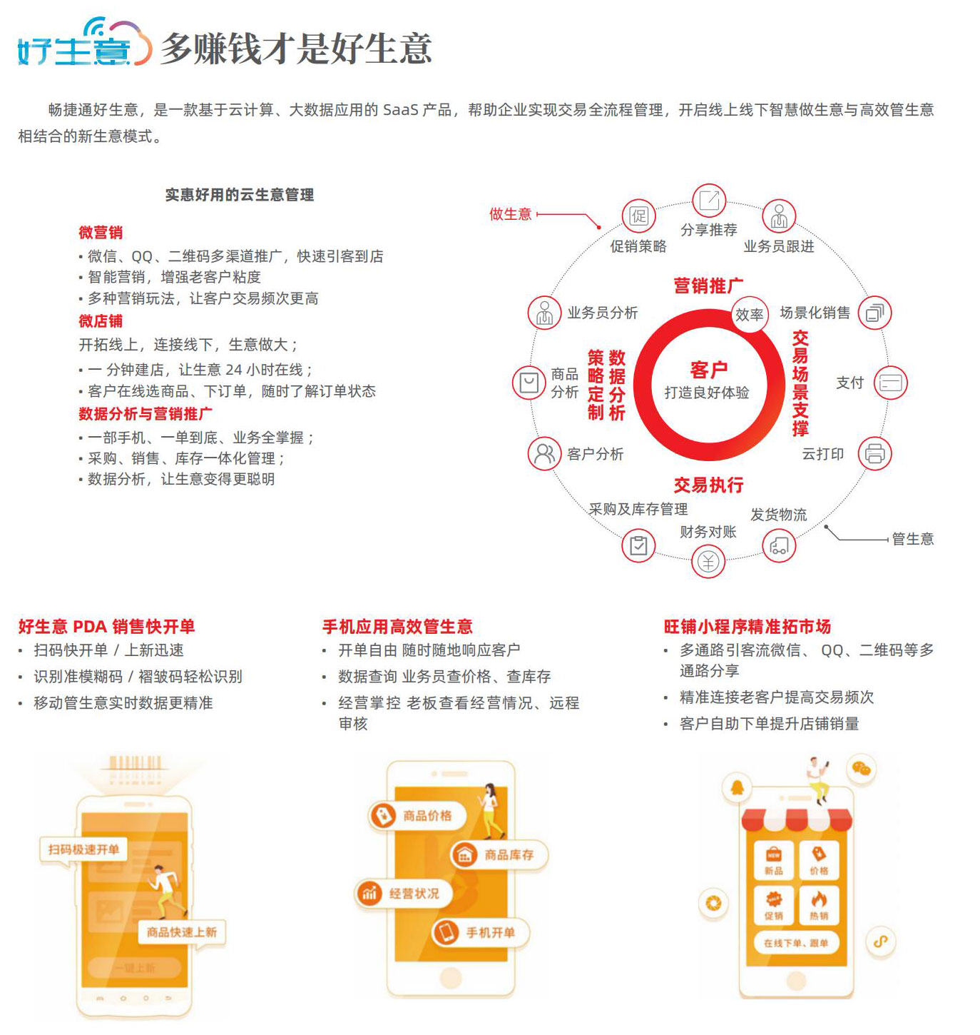 畅捷通宣传册---210X285---4-16-1(1)(1)(1)_07_03.jpg