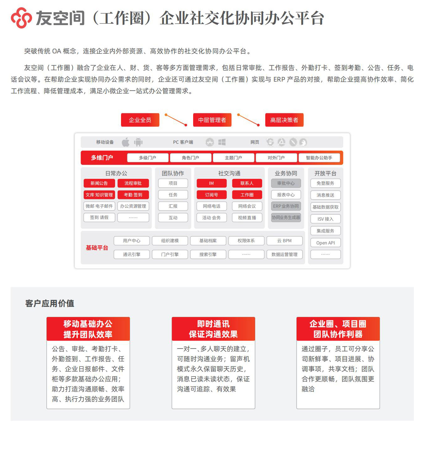 畅捷通宣传册---210X285---4-16-1(1)(1)(1)_07_05.jpg